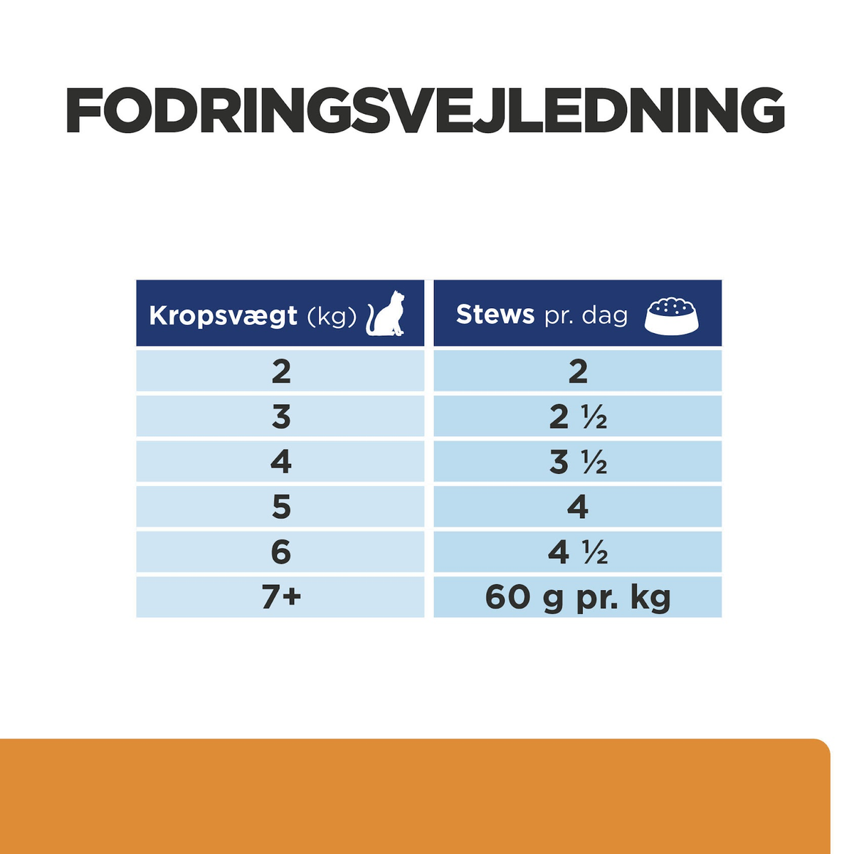 Hill’s Prescription Diet k/d Stew til katte med kylling & grøntsager | Nyrestøttende vådfoder