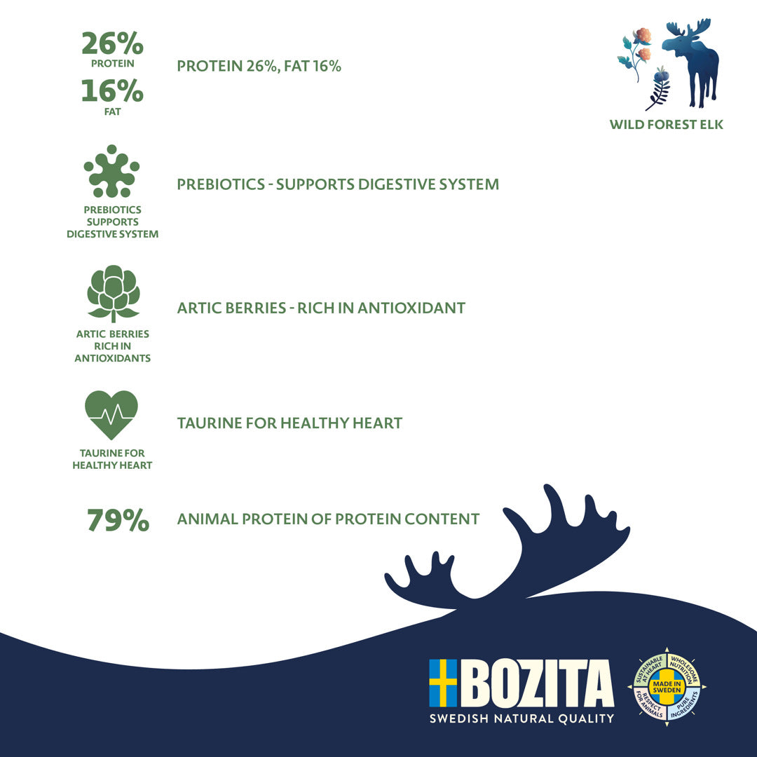 Bozita Purely Adult Elk – Kornfrit tørfoder med elg til voksne hunde